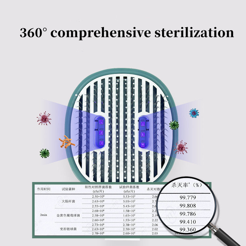 UVC Sterilization Cat & Dog Grooming Comb - Self-Cleaning Slicker Brush